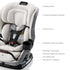 Romer Veni Convertible Car Seat, Two-Stage Car Seat with Slim 17” Design and SecureLoc, Pearl