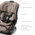 Romer Veni Convertible Car Seat, Two-Stage Car Seat with Slim 17” Design and SecureLoc, Truffle