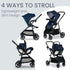 S14451600 Travel System Willow Brook Navy Glacier 2 Master 2023