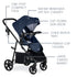 S14451600 Travel System Willow Brook Navy Glacier 3 Master 2023