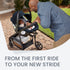 S14451600 Travel System Willow Brook Navy Glacier 7 Master 2023