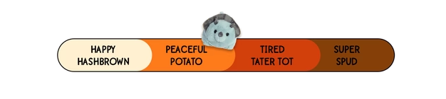 Spudsters™ - 10