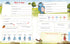 The Grumbletroll Meet My Friends Activity Book