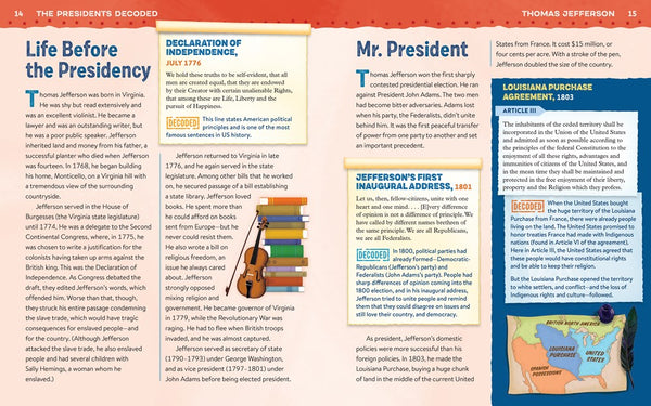 The Presidents Decoded : A Guide to the Leaders Who Shaped Our Nation