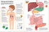 The Ultimate Book of the Human Body