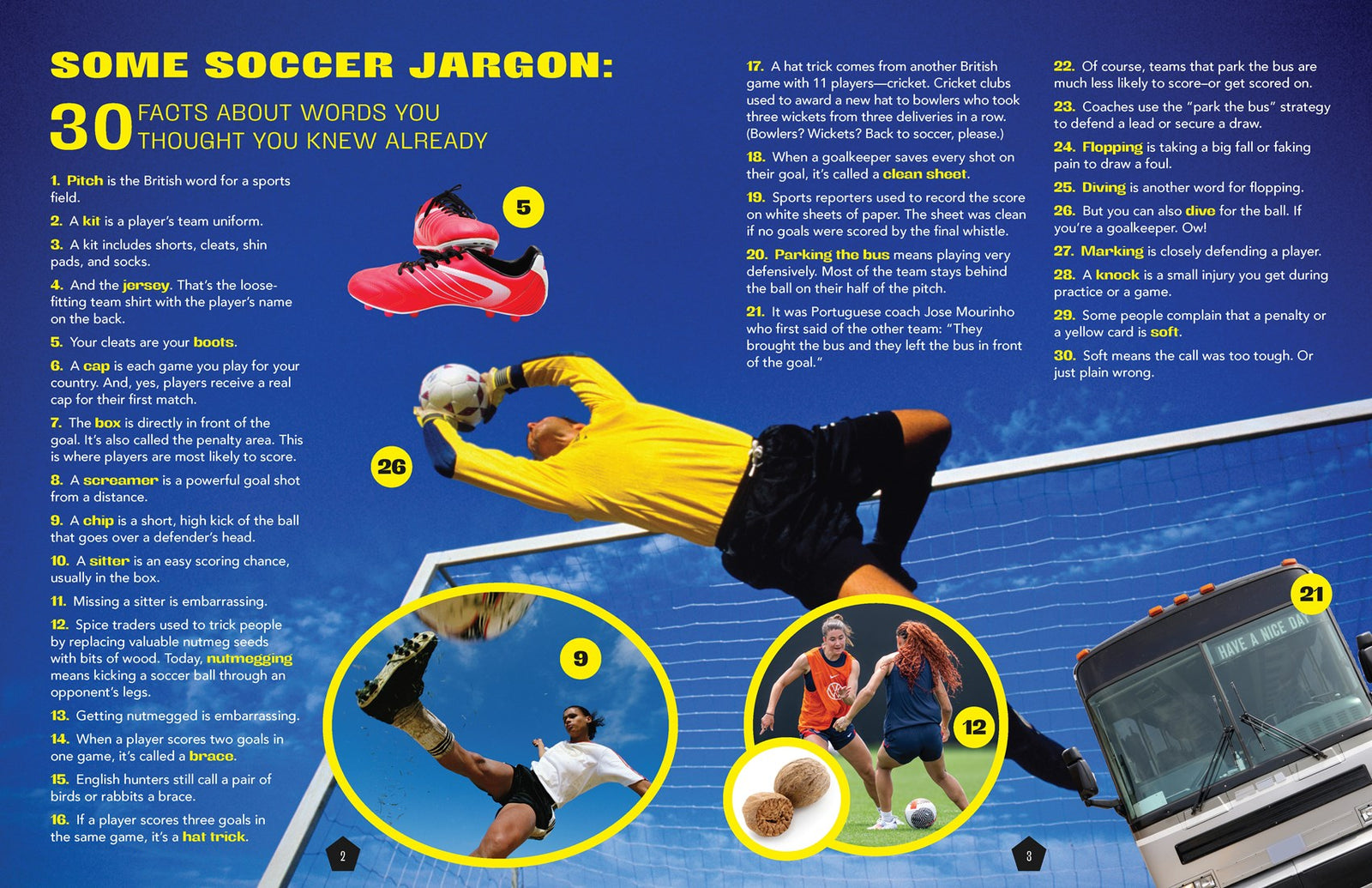 Simon and Schuster The World Almanac 2,501 Incredible Facts for Kids on World Cup Soccer