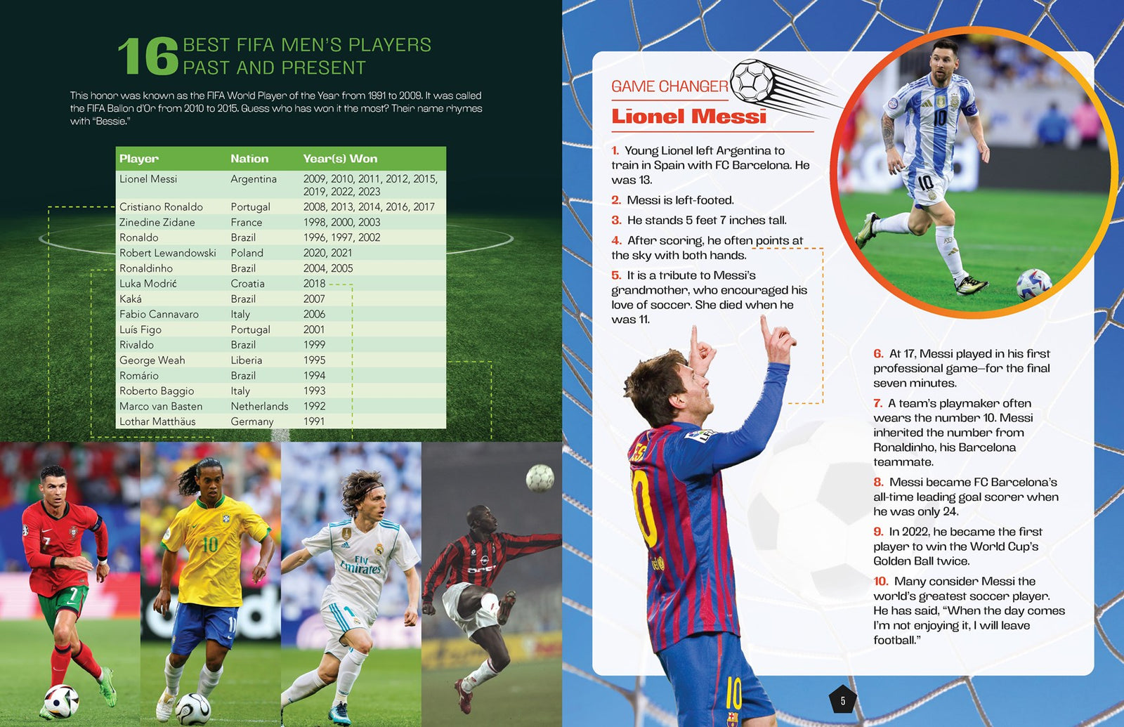 Simon and Schuster The World Almanac 2,501 Incredible Facts for Kids on World Cup Soccer