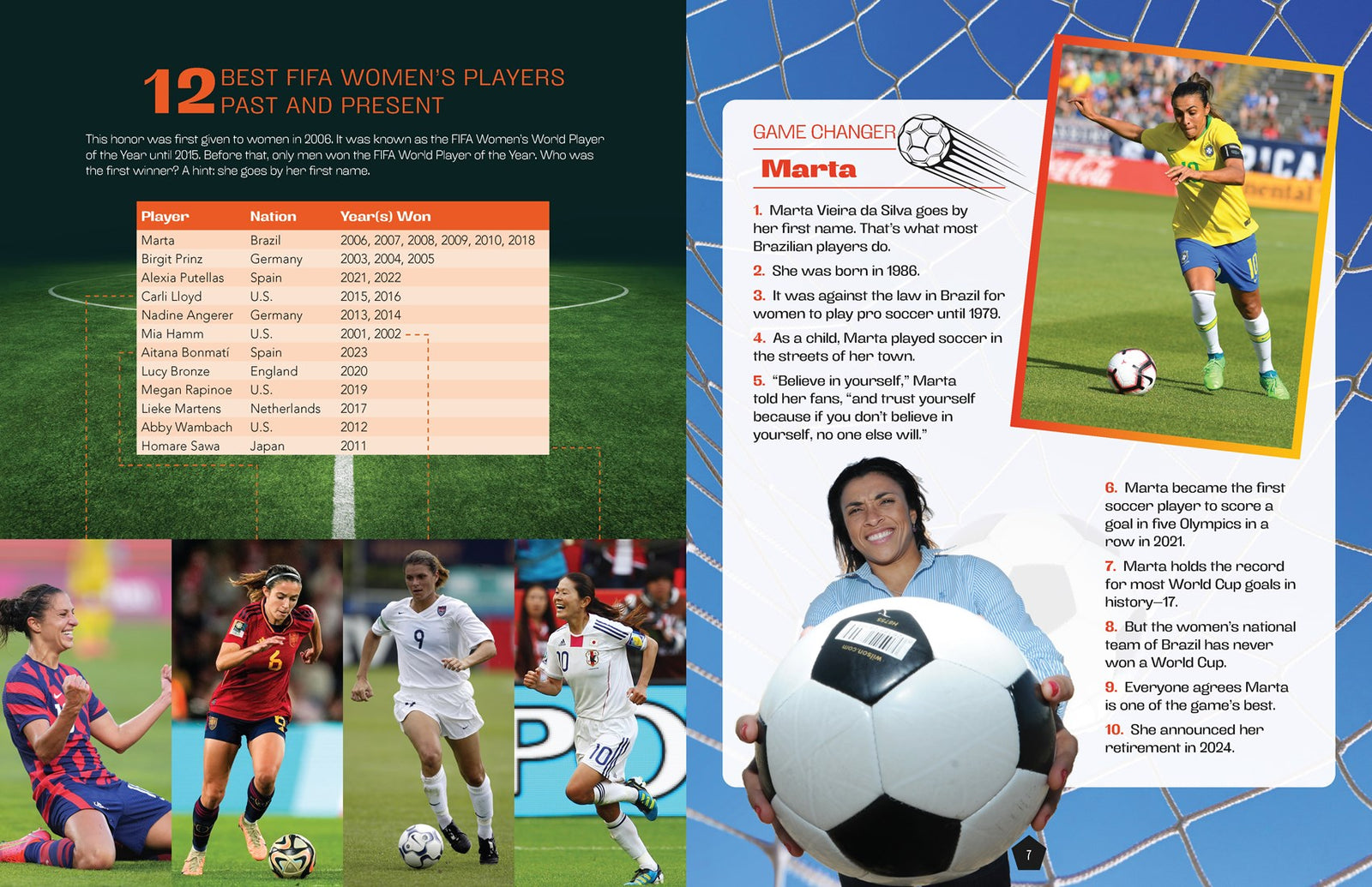 Simon and Schuster The World Almanac 2,501 Incredible Facts for Kids on World Cup Soccer