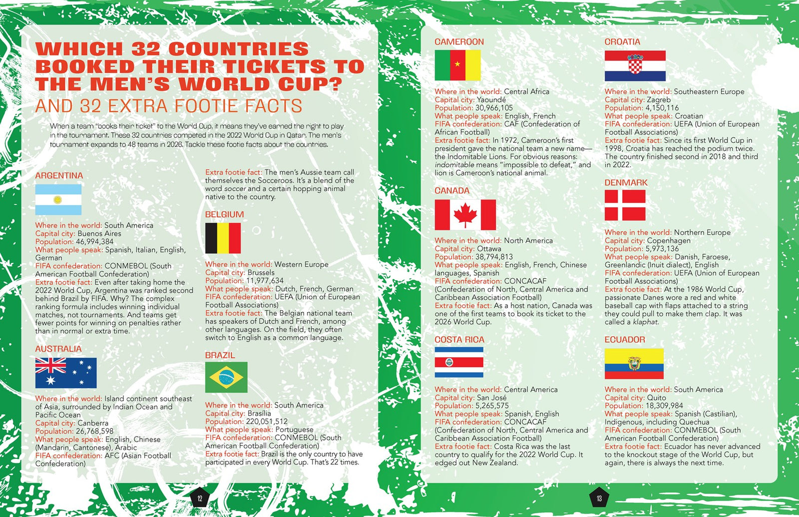 Simon and Schuster The World Almanac 2,501 Incredible Facts for Kids on World Cup Soccer