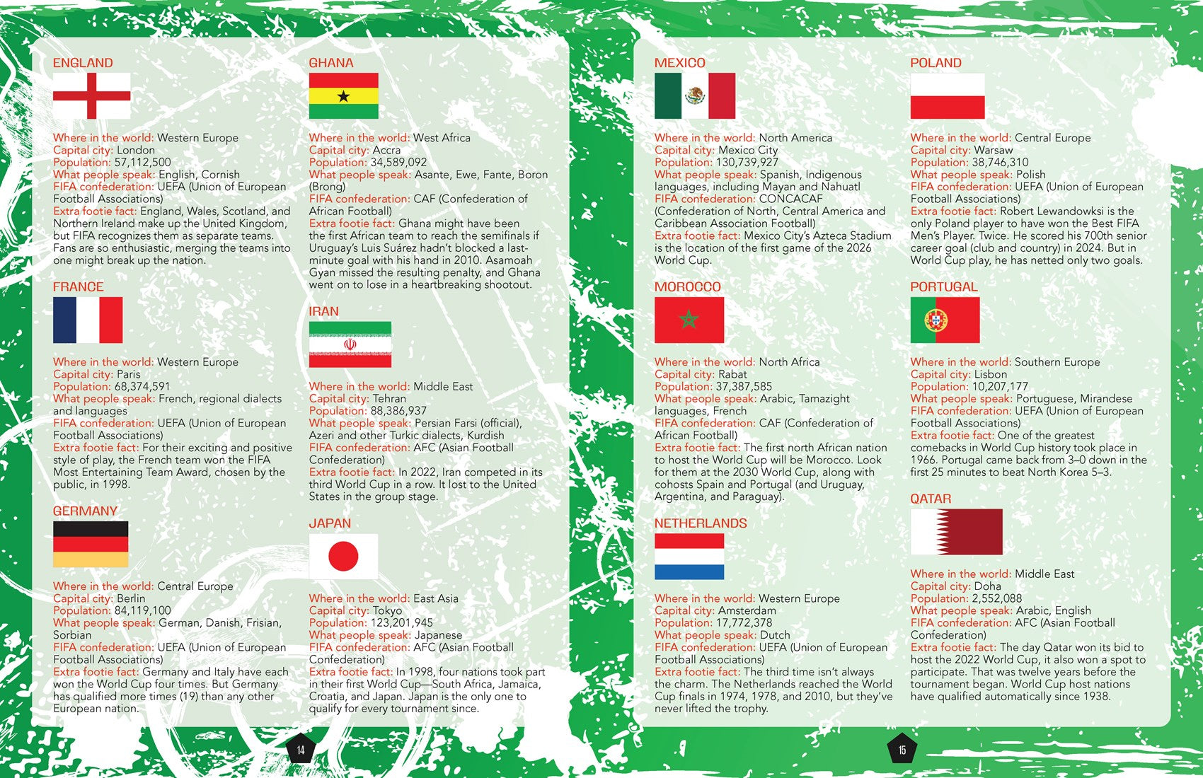Simon and Schuster The World Almanac 2,501 Incredible Facts for Kids on World Cup Soccer