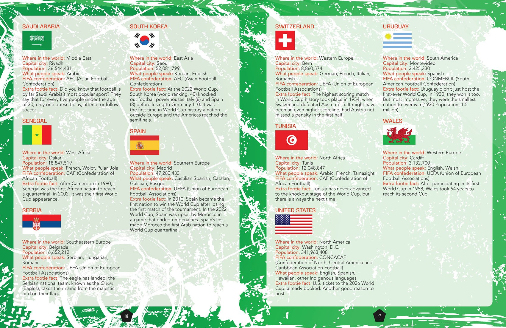Simon and Schuster The World Almanac 2,501 Incredible Facts for Kids on World Cup Soccer