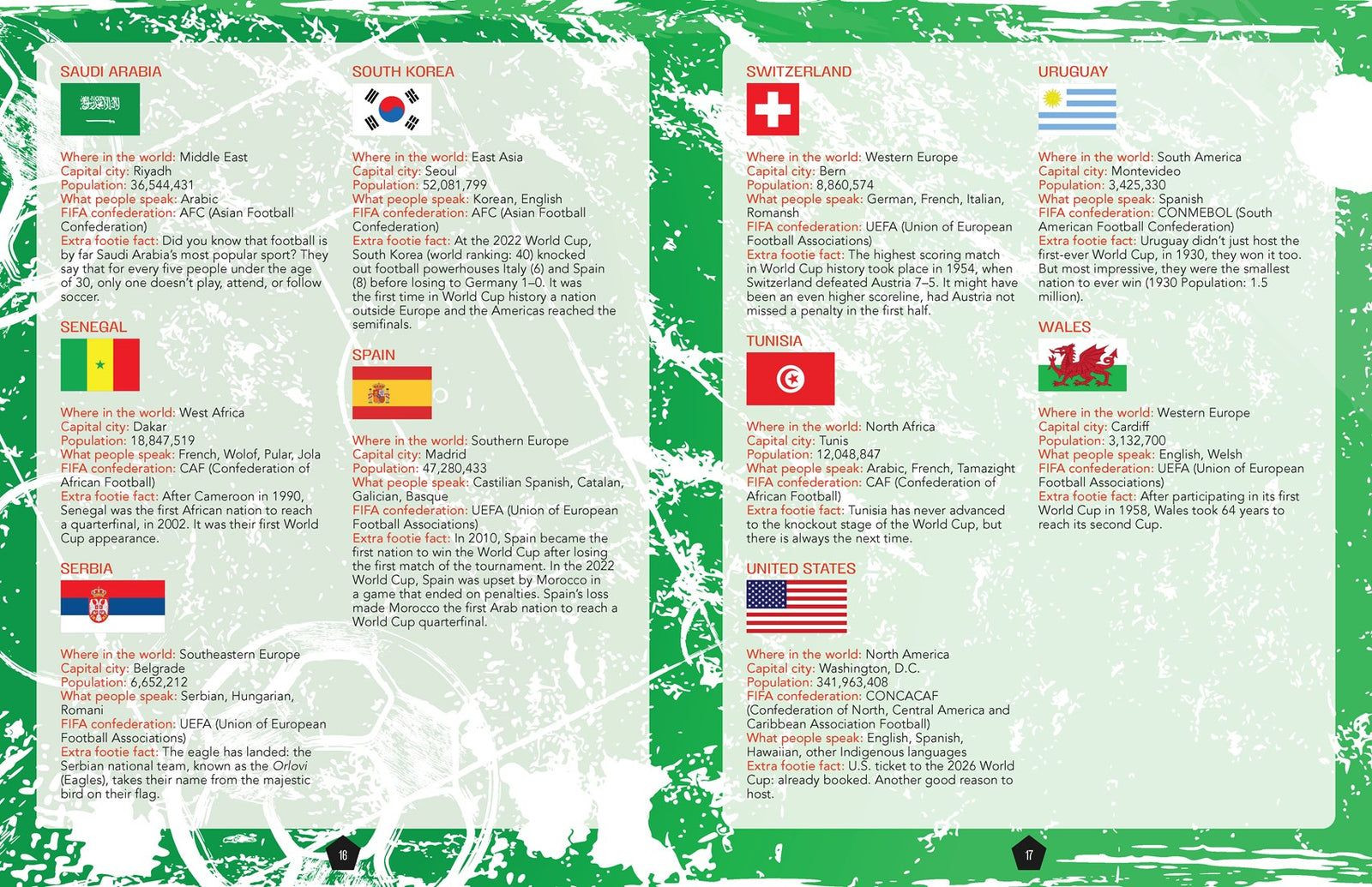 Simon and Schuster The World Almanac 2,501 Incredible Facts for Kids on World Cup Soccer
