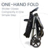 U015204 Grove Pindot Stone 6 Master