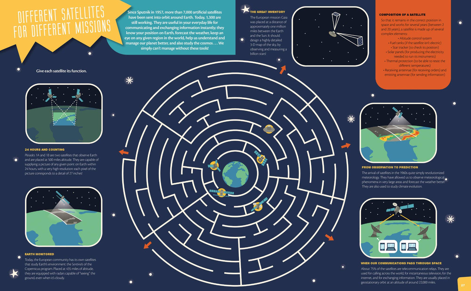 Schiffer Publishing The Solar System: Interactive Mazes for Exploring