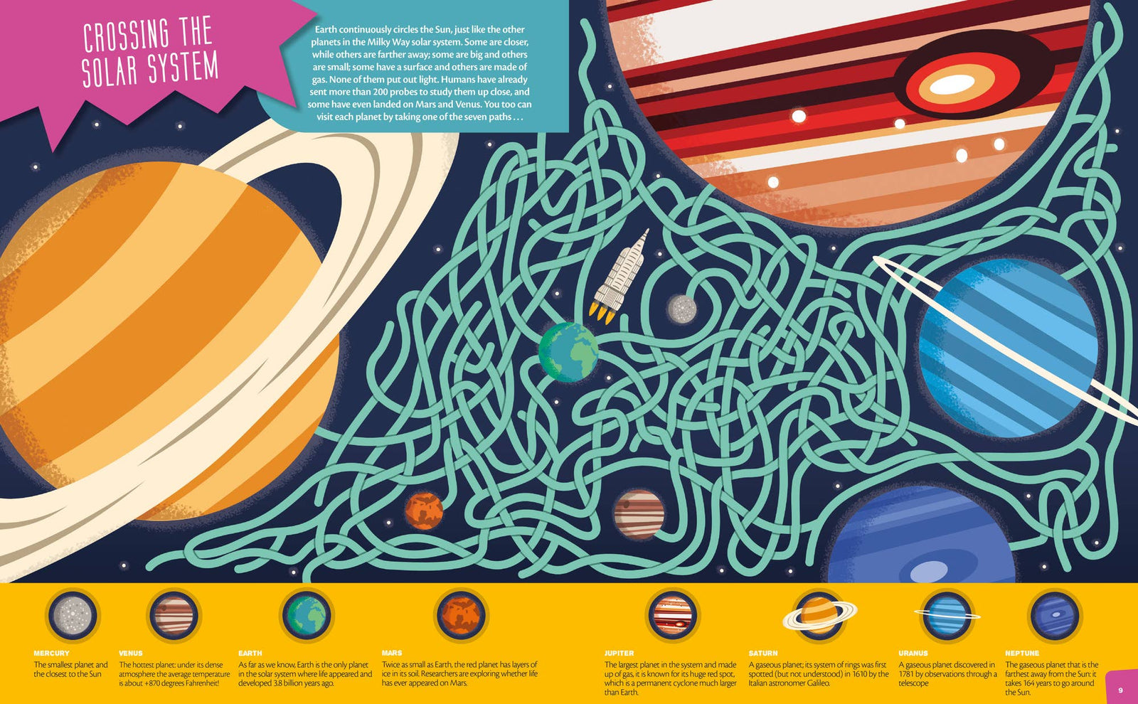 Schiffer Publishing The Solar System: Interactive Mazes for Exploring