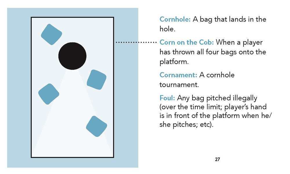 Mini Desktop Cornhole: Give it a toss!