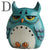 Owl Bank