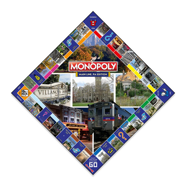 The Main Line Edition Monopoly Board Game