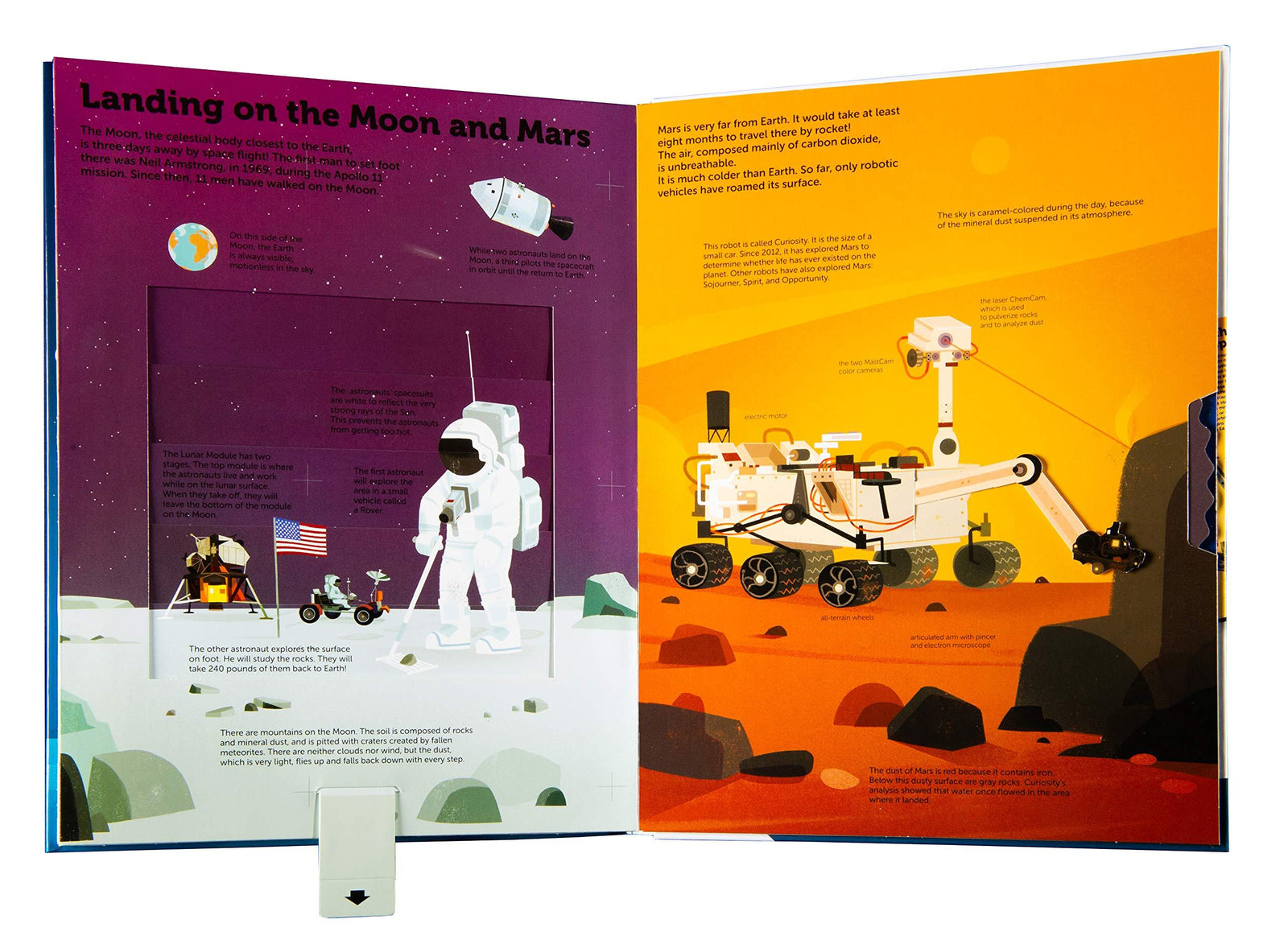 The Ultimate Book Of Space